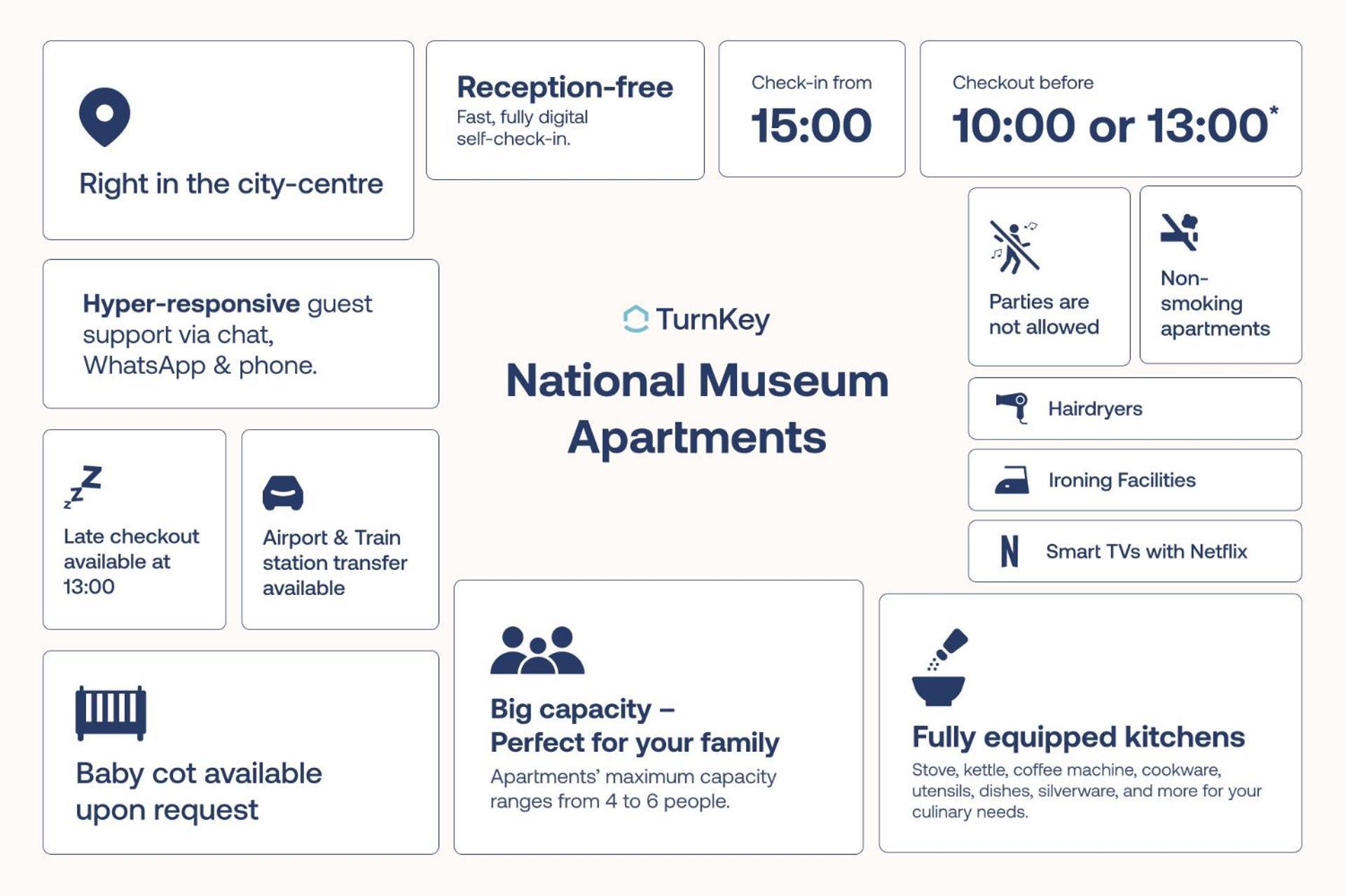 Turnkey I National Museum Apartments プラハ エクステリア 写真